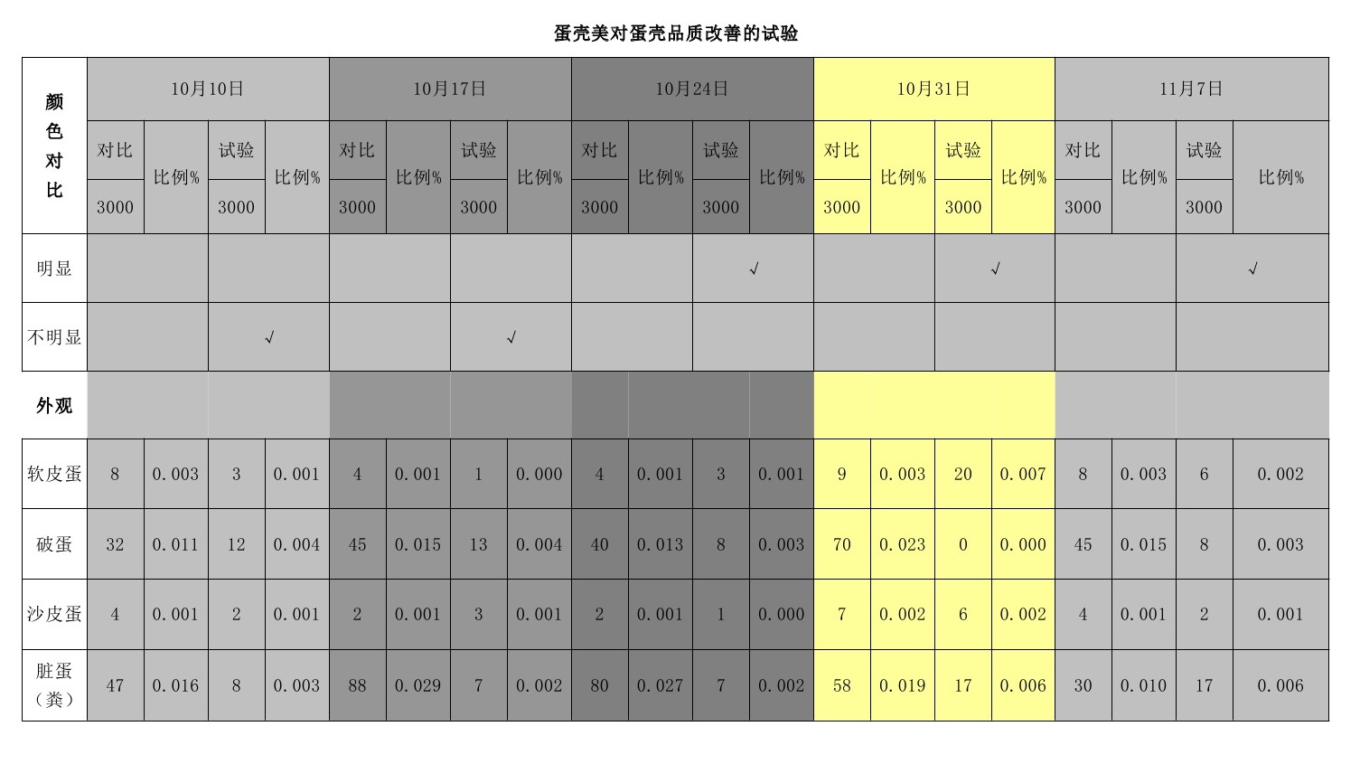 博猫游戏·(中国)官网登录入口