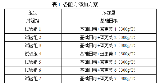 博猫游戏