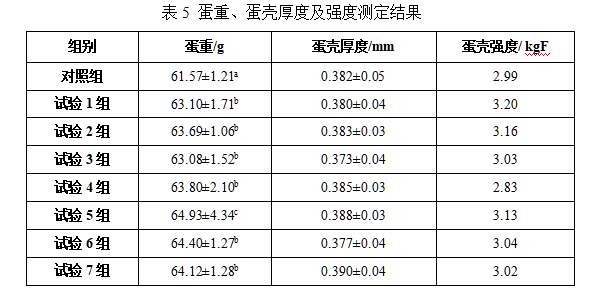 博猫游戏