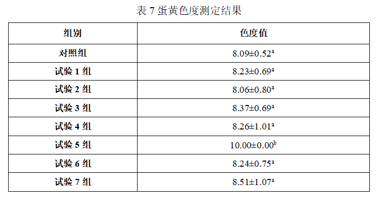 博猫游戏·(中国)官网登录入口