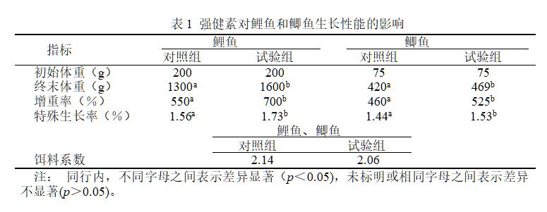 博猫游戏