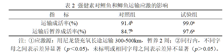 博猫游戏