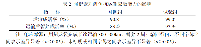 博猫游戏