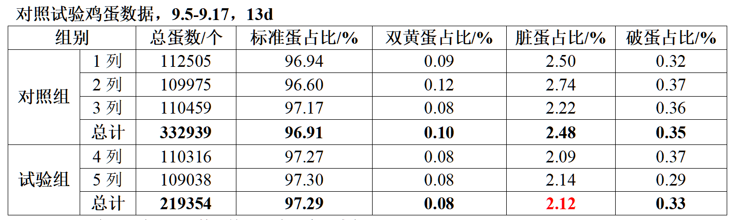 博猫游戏·(中国)官网登录入口