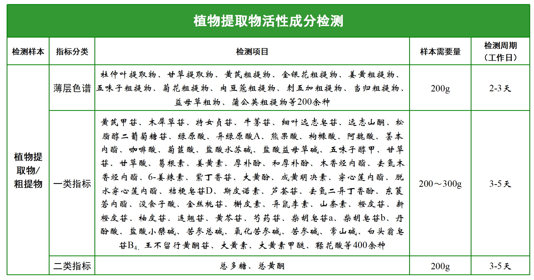 博猫游戏