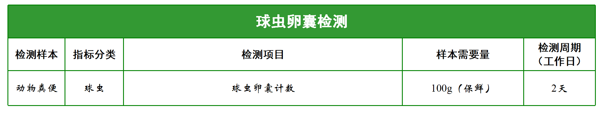 博猫游戏